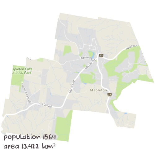 Science Tutoring Near Me